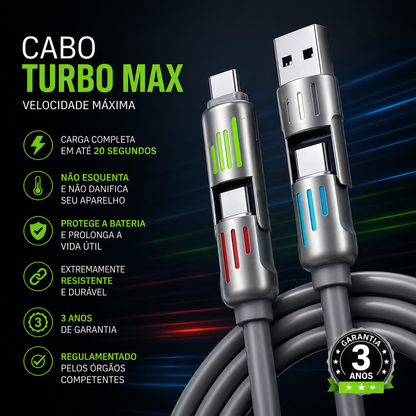 Cabo Carregador Power Max Universal - Ultimo dia da Promoção (Cópia)
